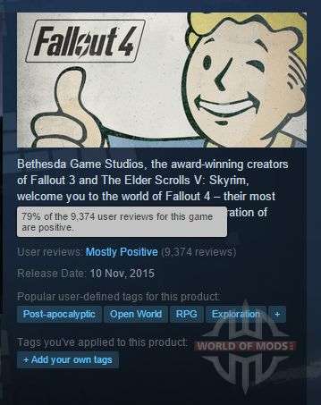 Fallout 4 à Vapeur