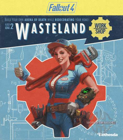 Wasteland Workshop-DLC