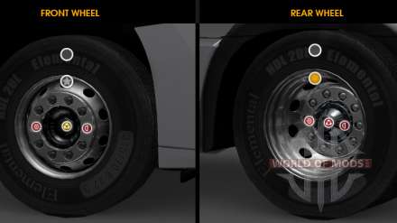 L'amélioration de roues de la personnalisation pour Euro Truck Simulator 2